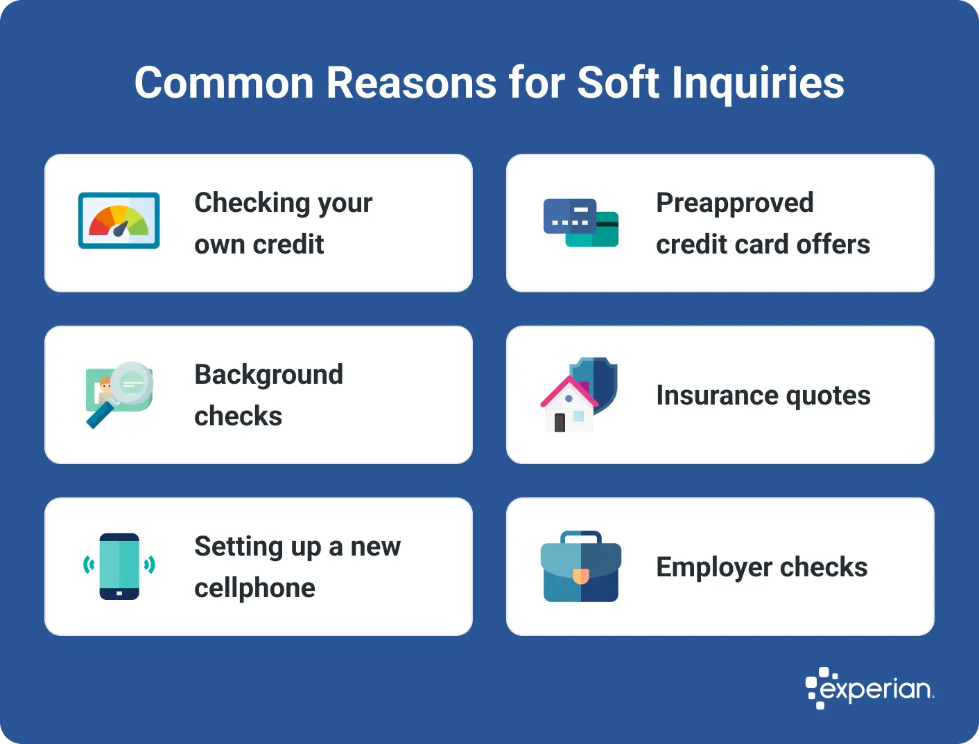 Infographic titled Common Reasons for Soft Inquiries listing six common activities that may trigger a soft credit inquiry. These include checking your own credit, receiving preapproved credit card offers, undergoing background checks, getting insurance quotes, setting up a new cellphone account, and employer checks. Each reason is paired with a related icon inside a white rounded box on a blue background. The Experian logo appears in the bottom.