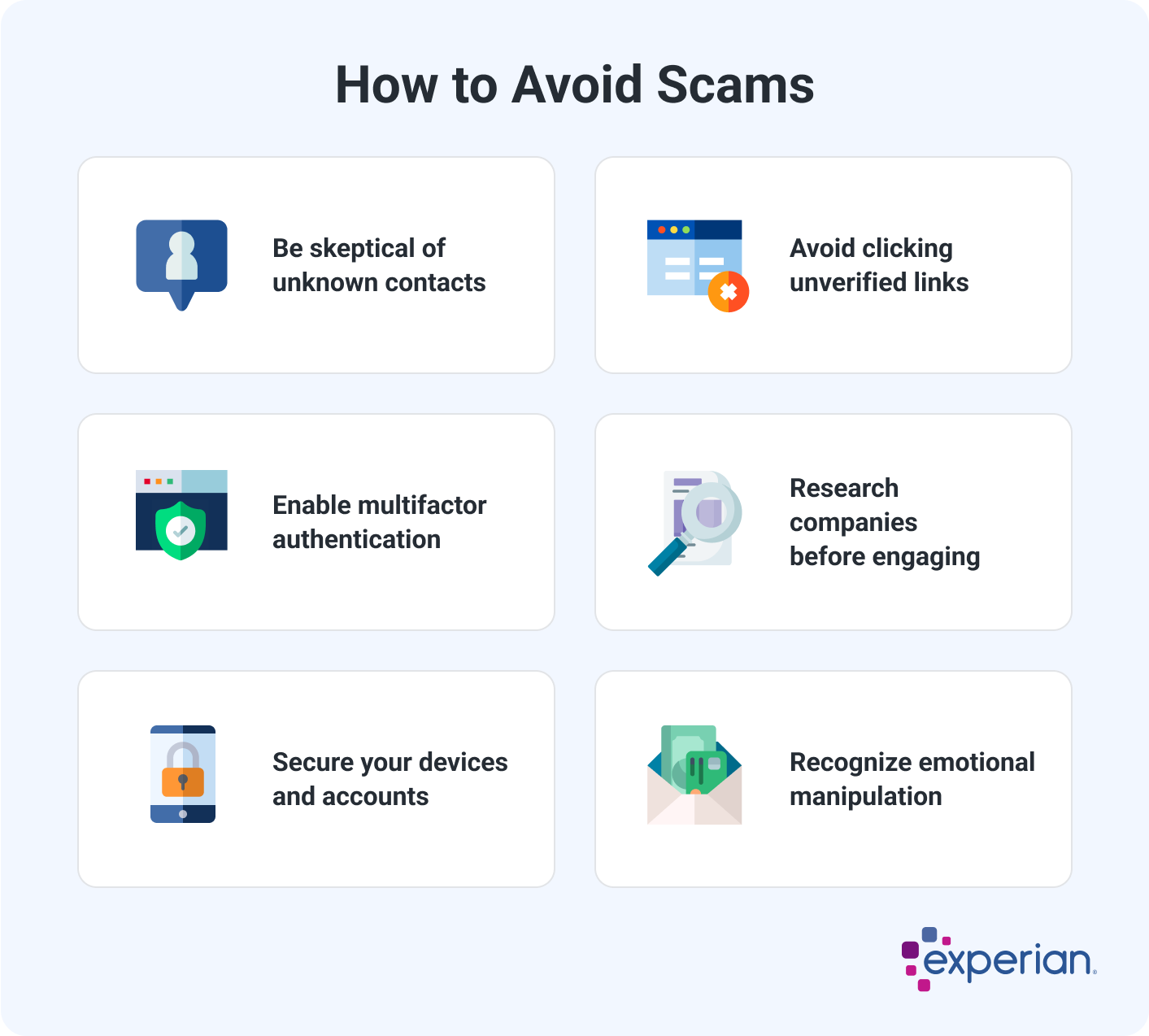 Infographic titled 'How to Avoid Scams' displaying six tips for scam prevention. The tips include being skeptical of unknown contacts, avoiding clicking unverified links, enabling multifactor authentication, researching companies before engaging, securing your devices and accounts, and recognizing emotional manipulation. Each tip is accompanied by an icon that visually represents the advice.