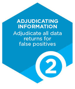 Adjudicating Information