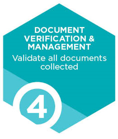 supplier risk management