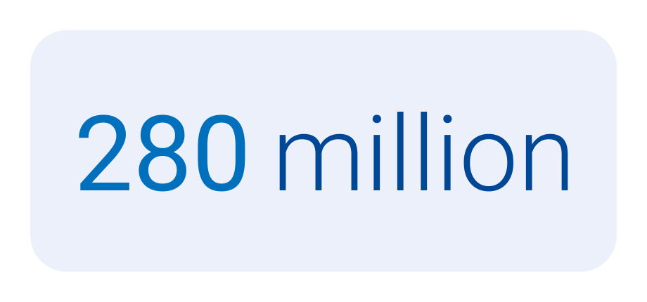 250 million
