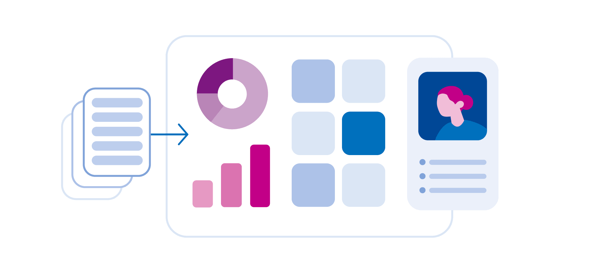 All-in-one audience management