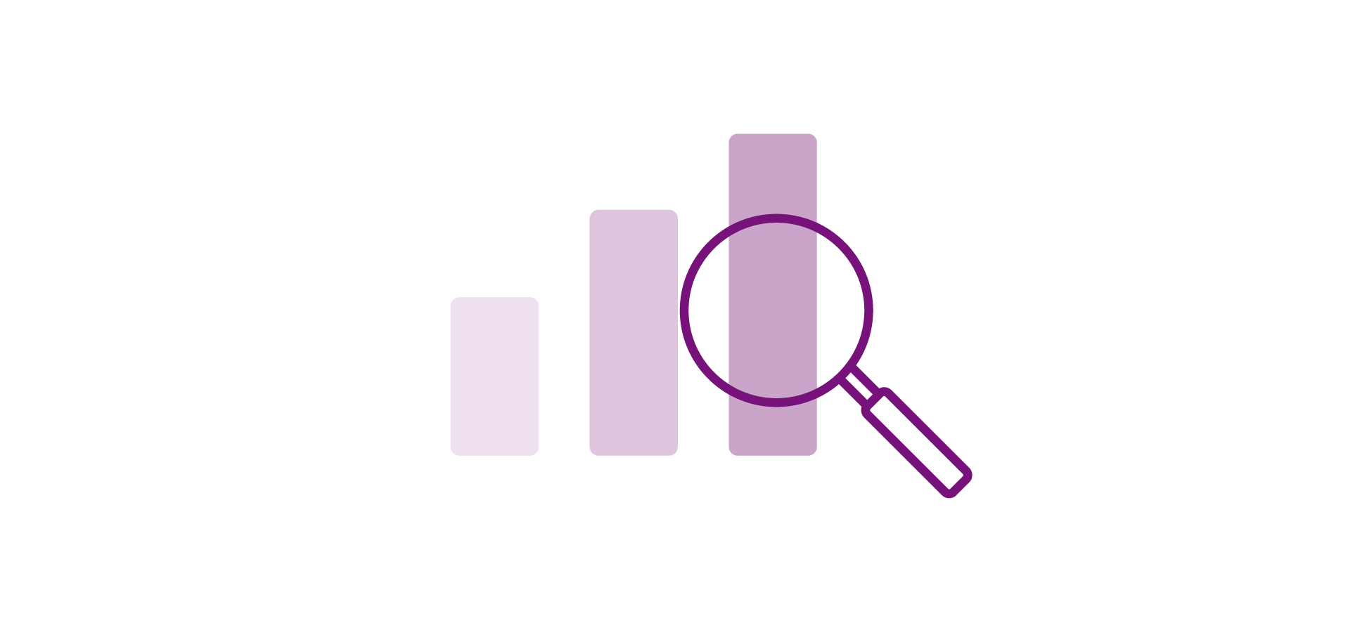 Understand consumer needs