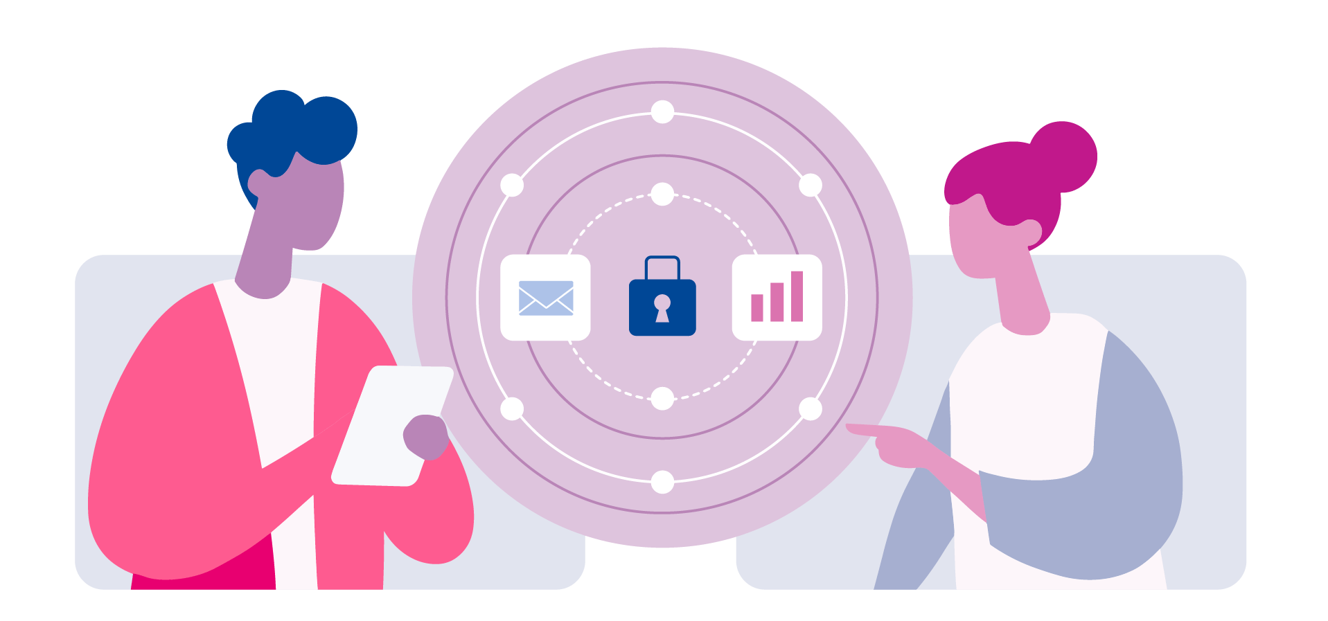Experian Collaboration