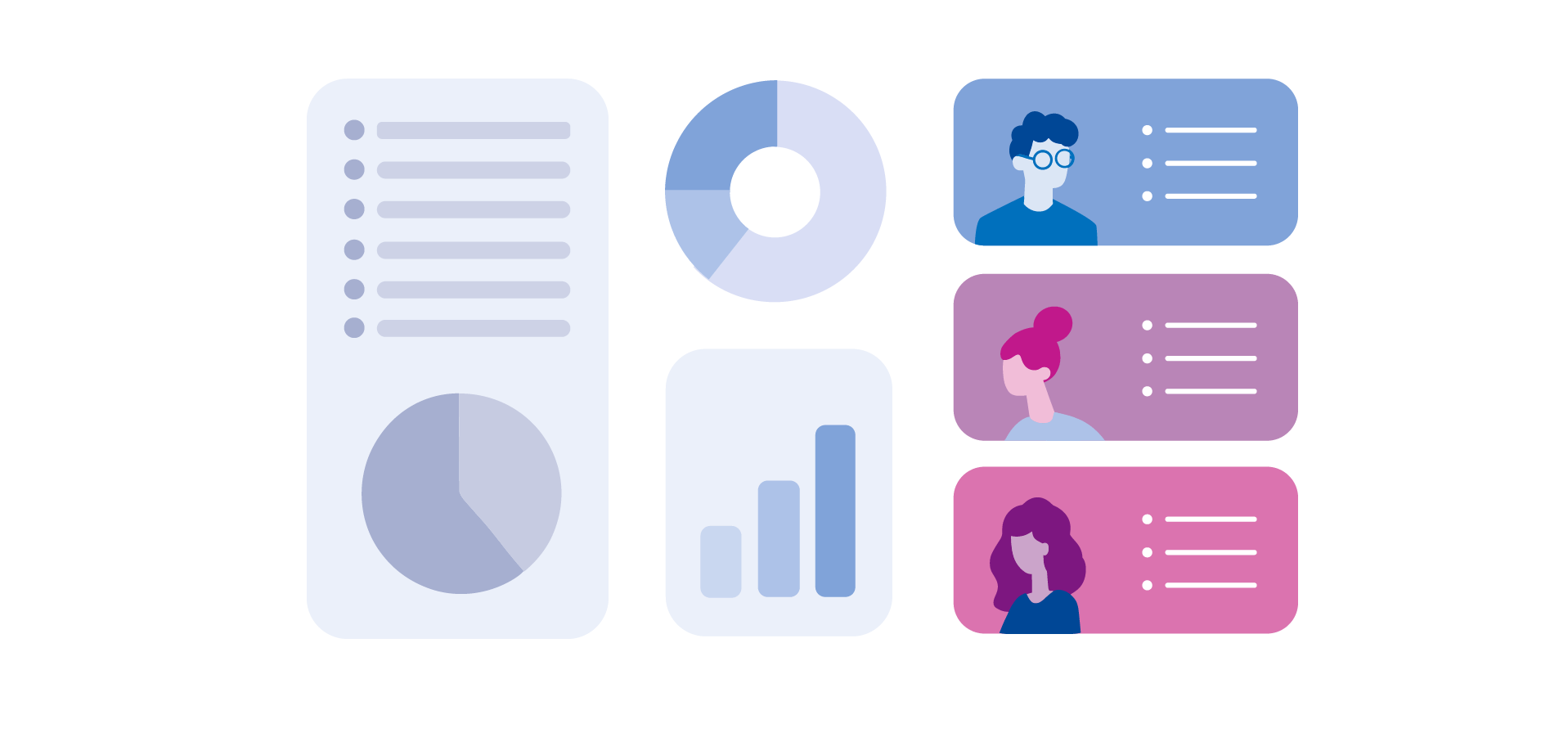 persona identifiers