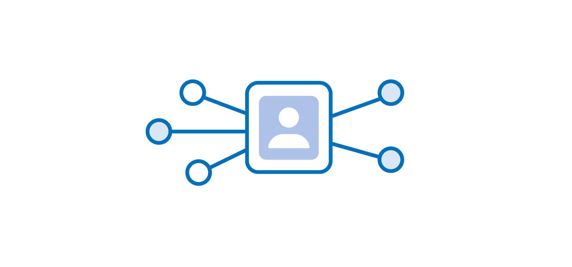 Maximize ad spend