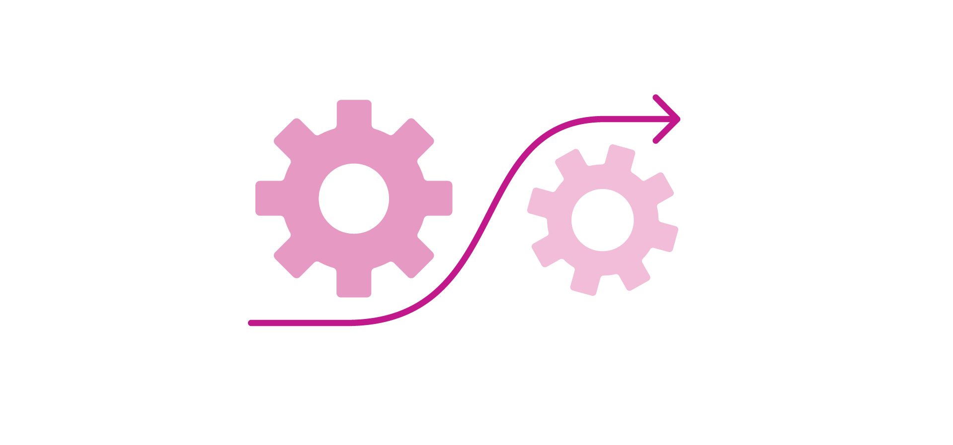 Create a connected customer journey