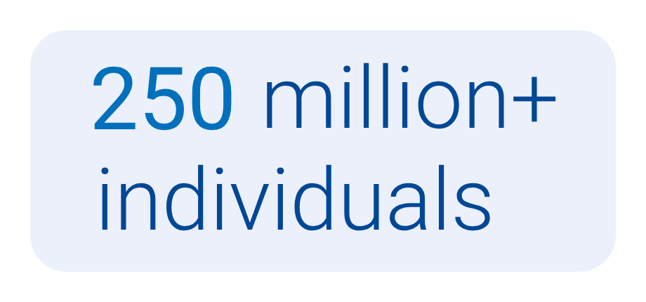 250 million+ individuals