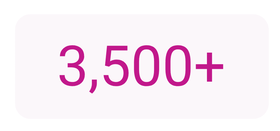 3500+ syndicated audiences