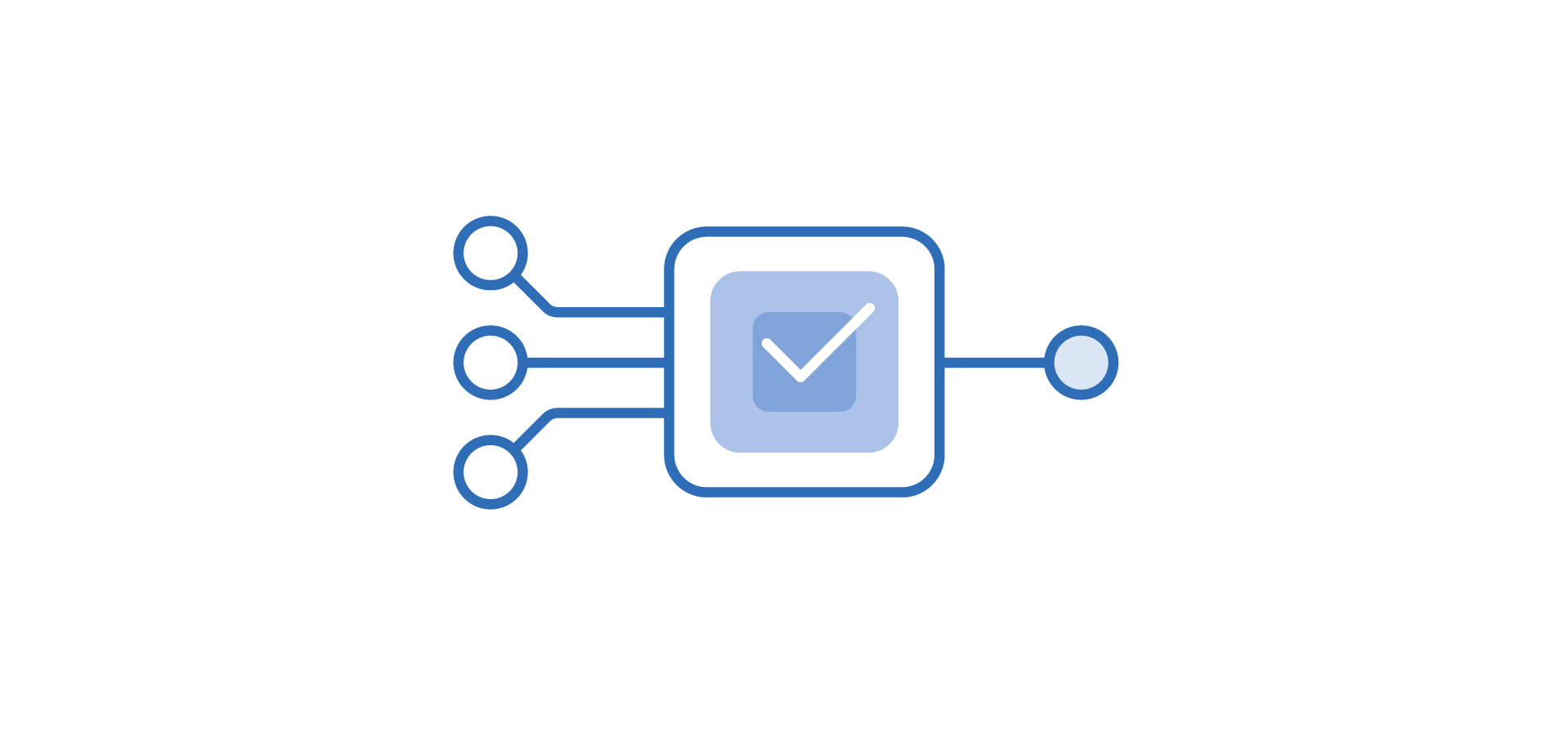 Maximize ad spend