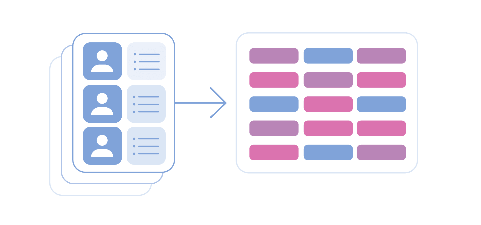 Delivering deals to tools
