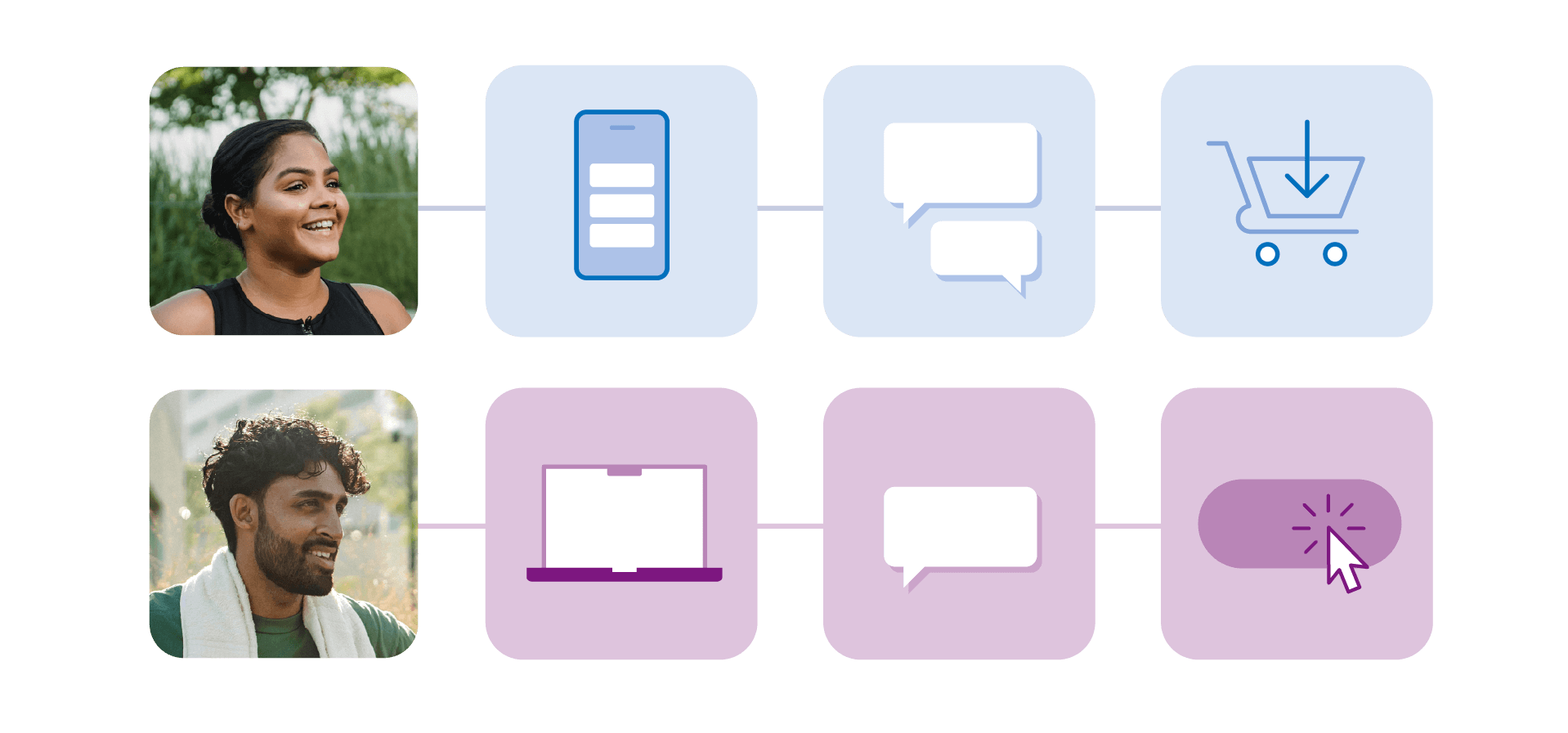 persona identifiers