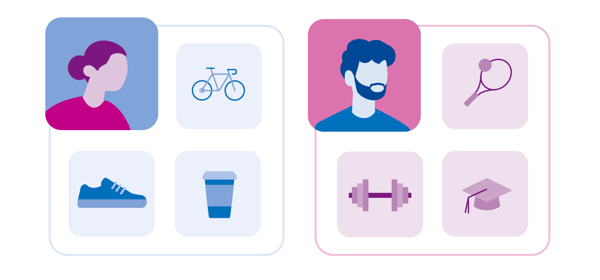 Man surrounded by digital identifiers