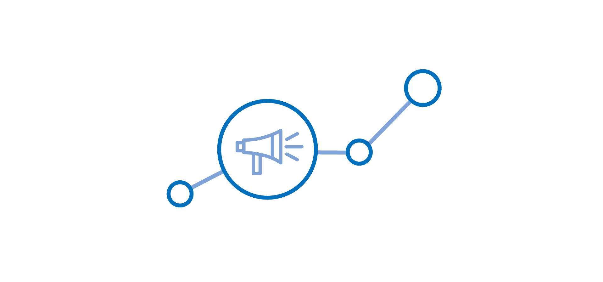 plots on a chart being connected by an upward trending line
