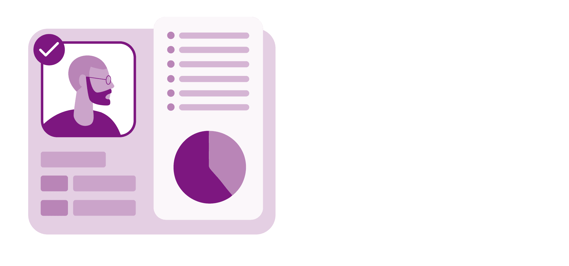 Customer with reports and data