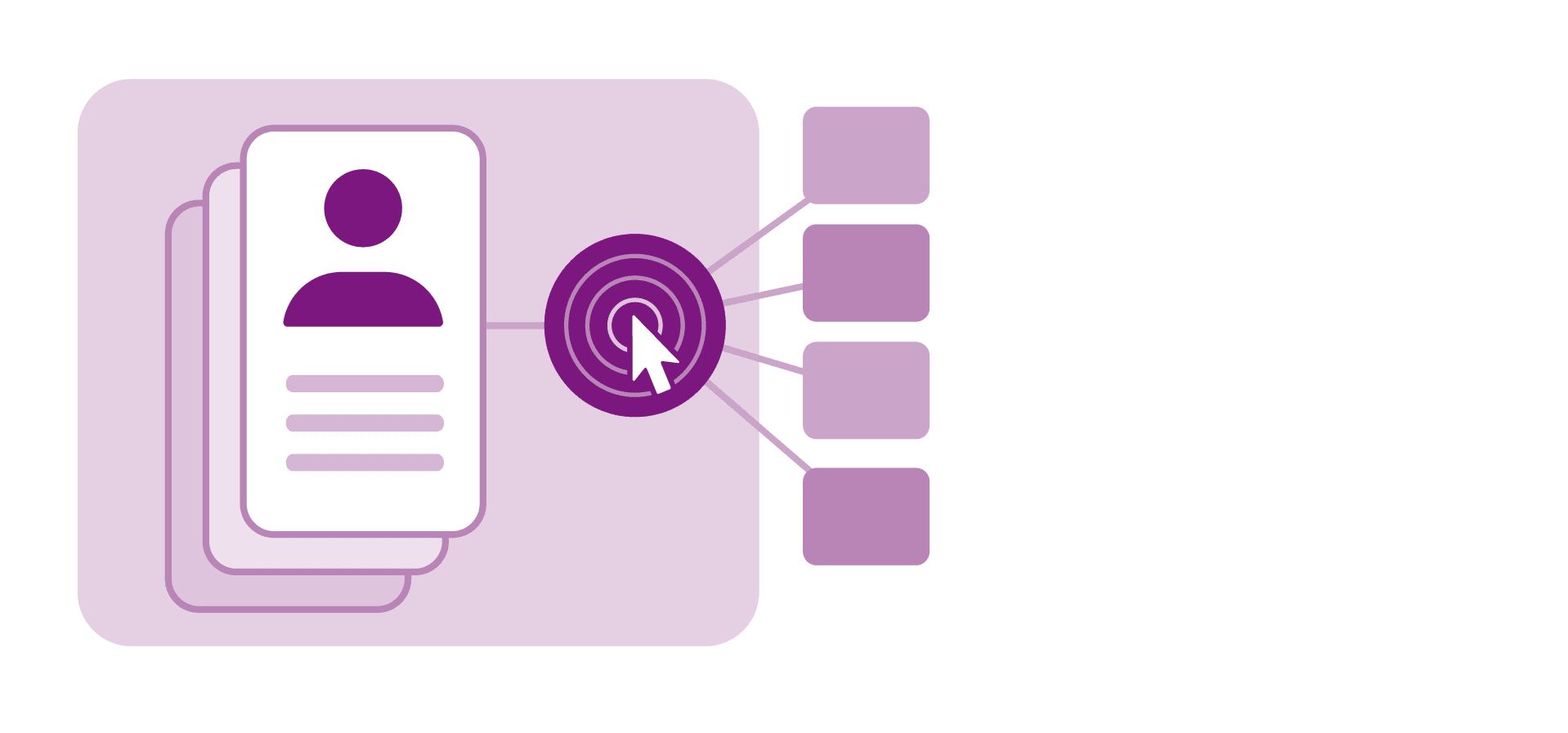 Activating customer segments across destinations