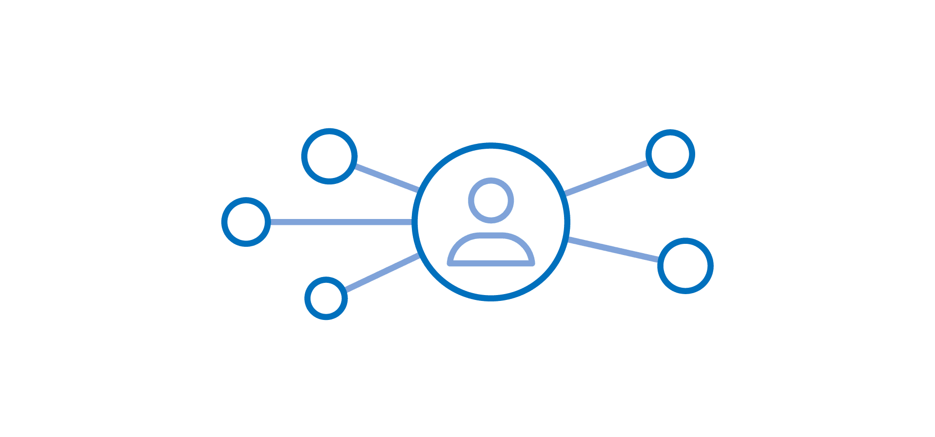 points of data being connected to one person in the center
