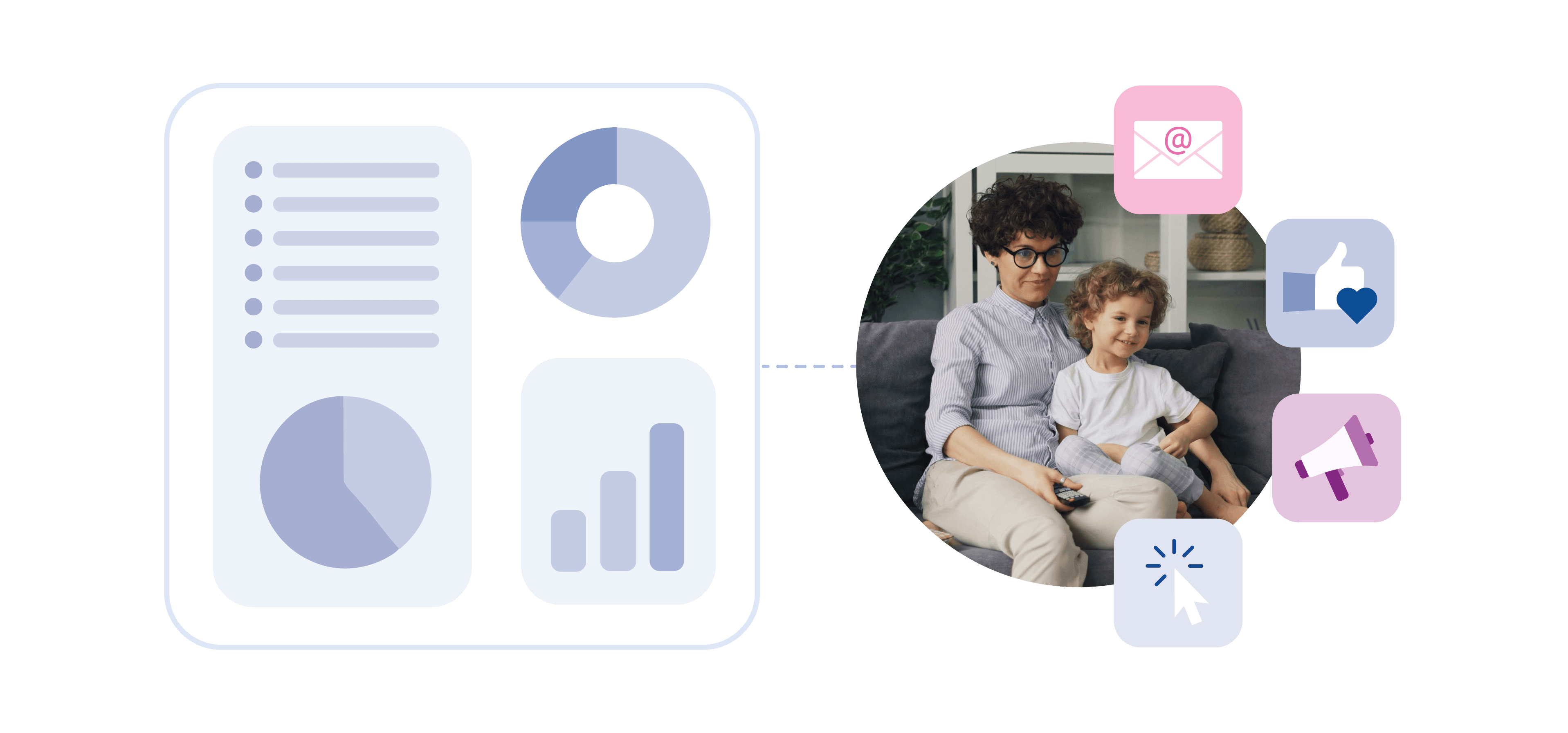 Use insights to deliver messages that resonate