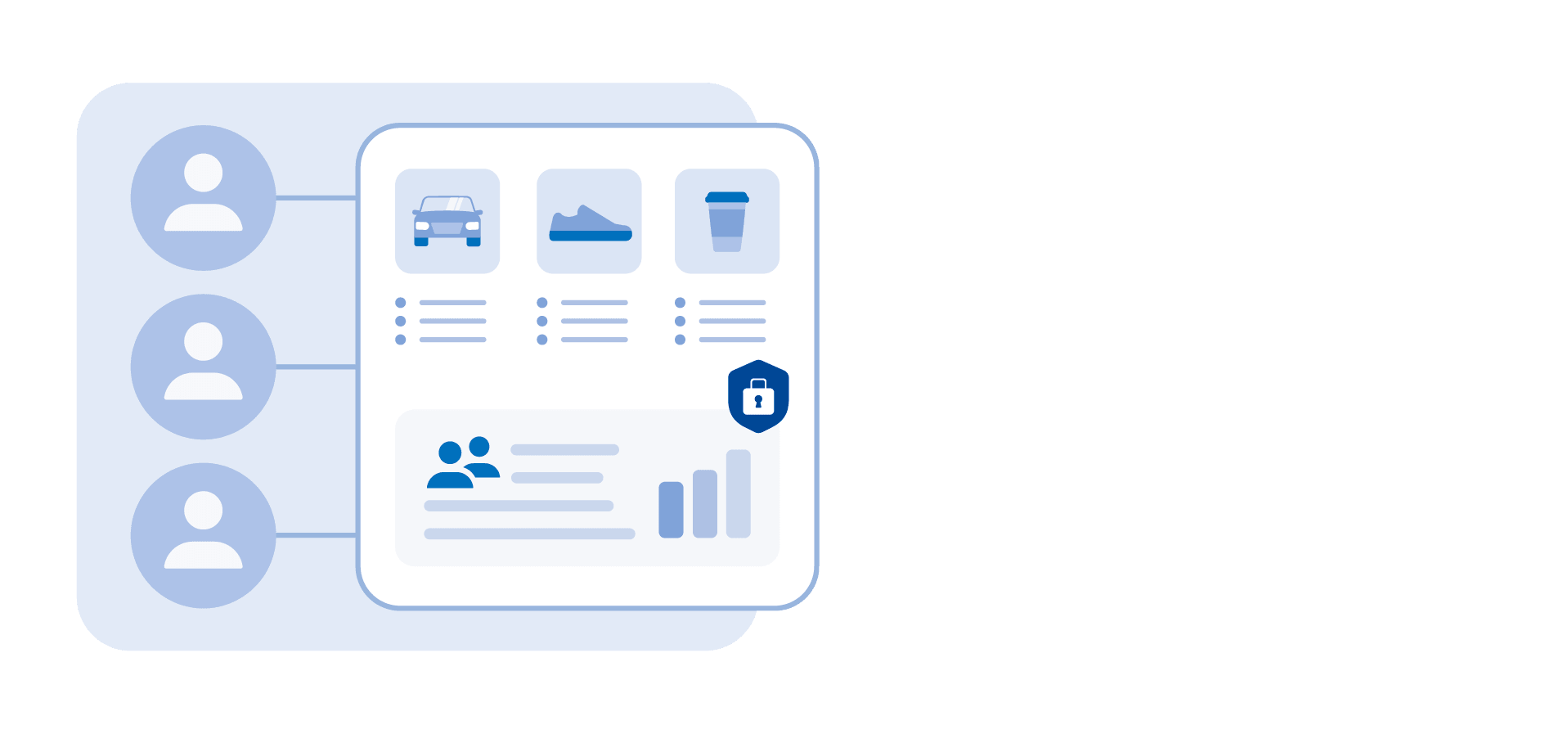 audiences being connected to insights