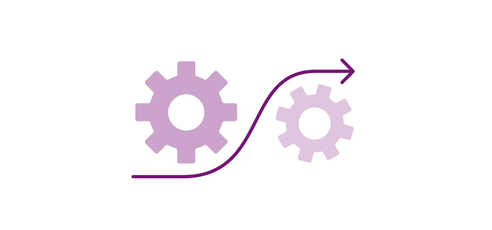 Gain persistent IDs