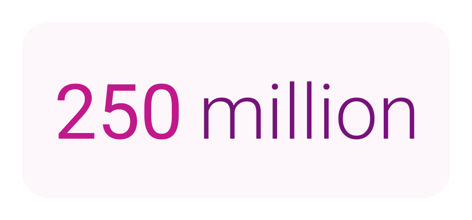 250 million