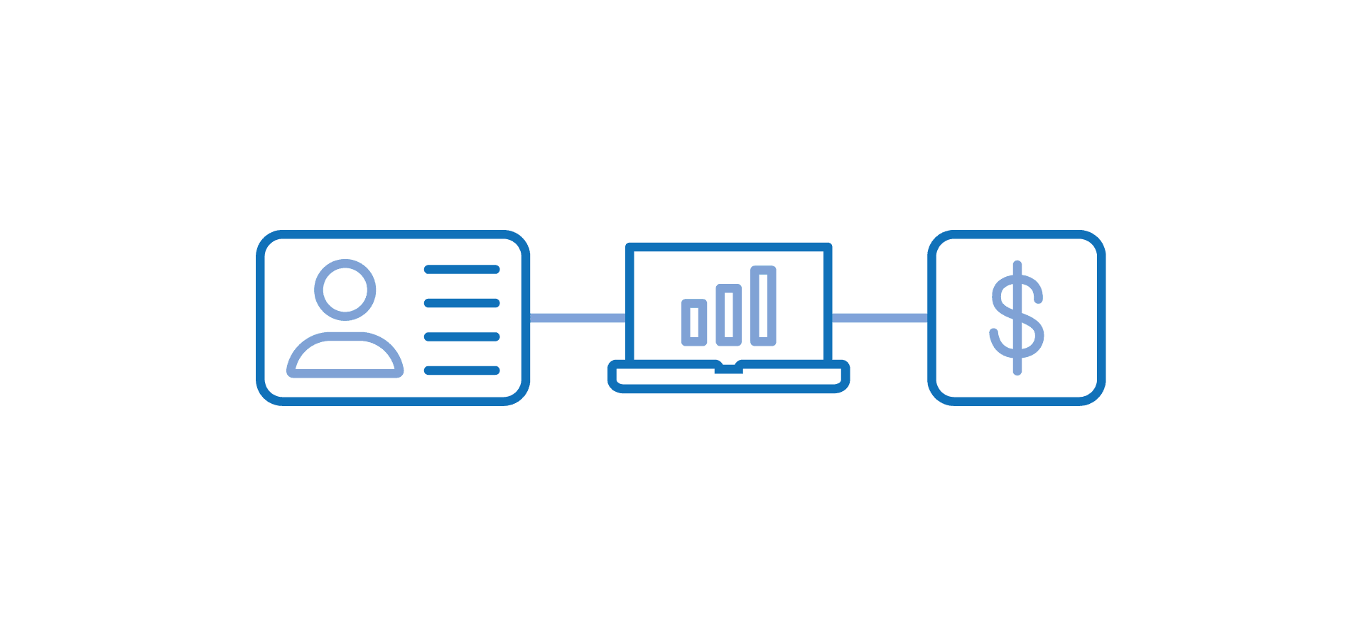 connecting audience icon to with Experian Digital Graph
