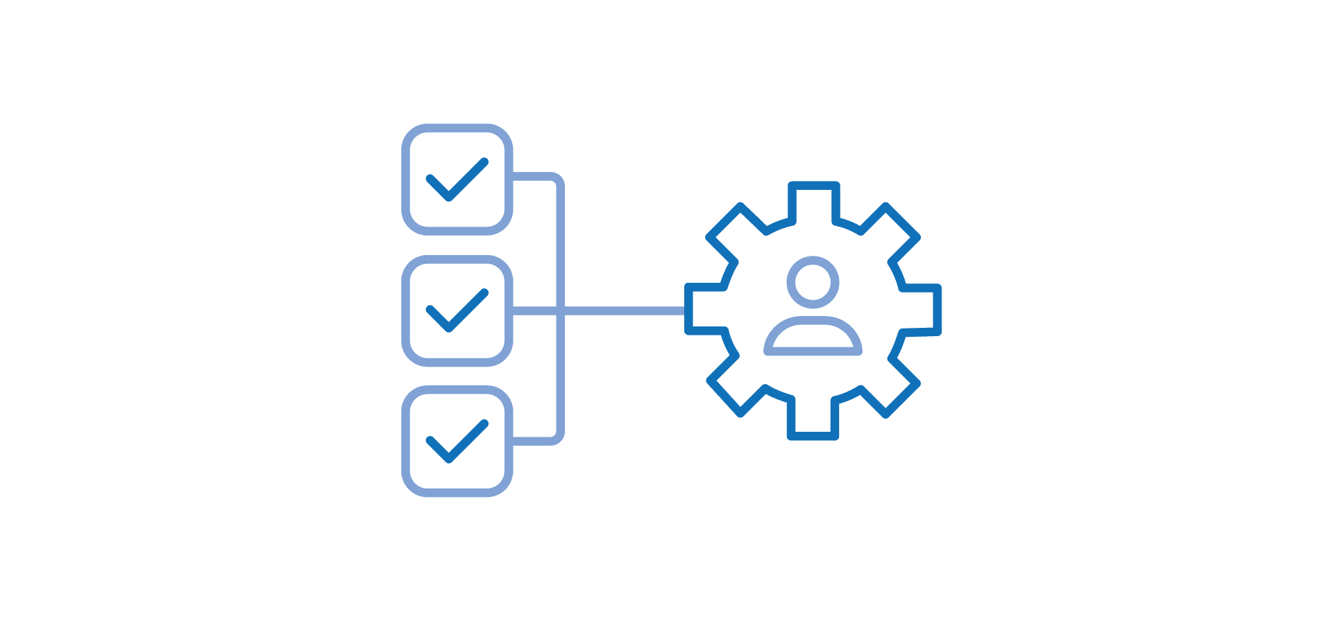 check boxes connecting to one custom audience