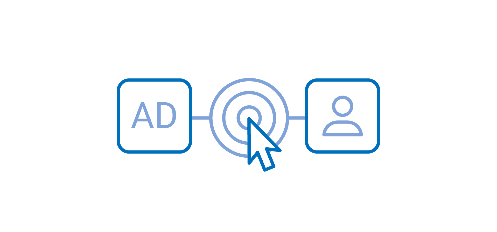 Deliver accurate reach