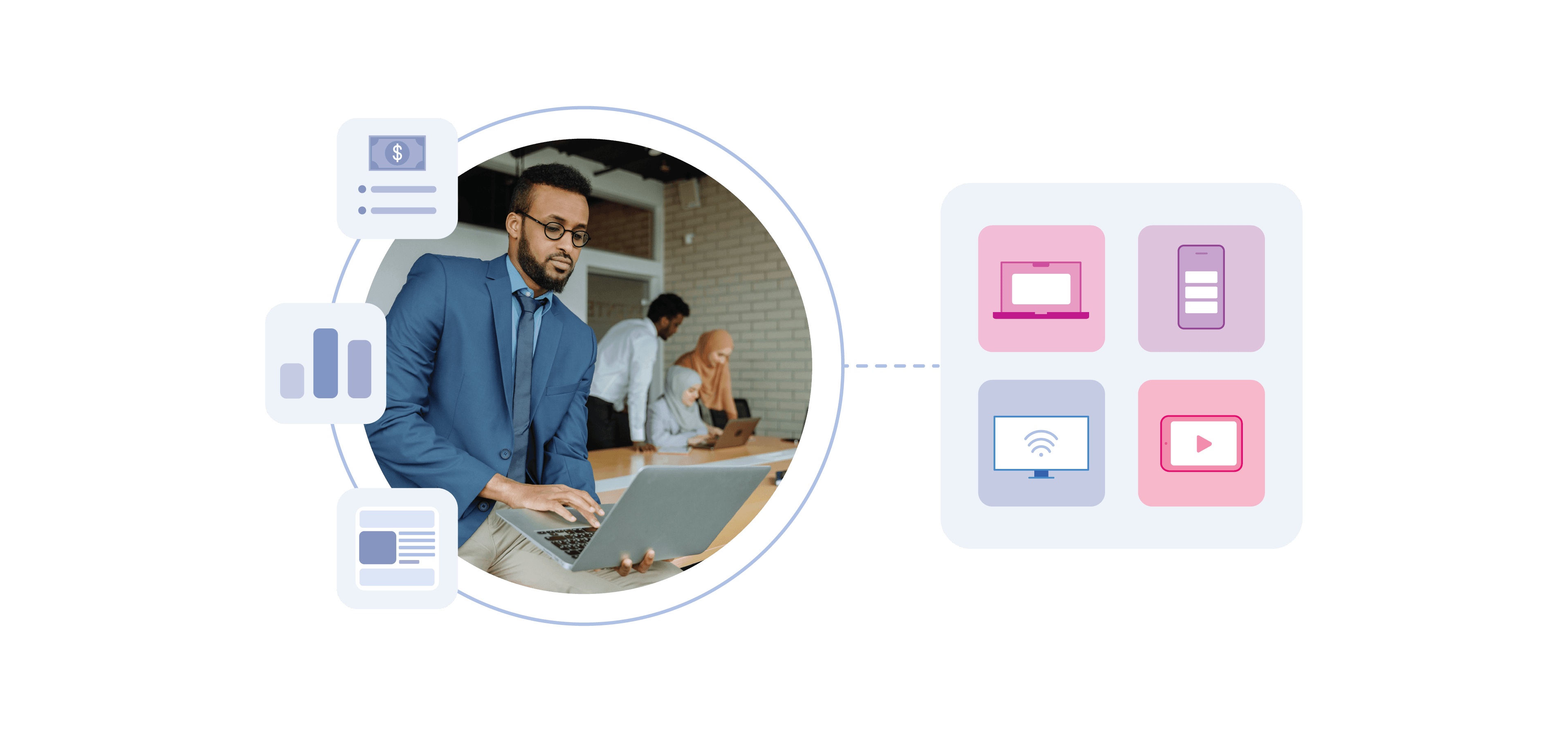 Clear operations, insight, and support from our experts