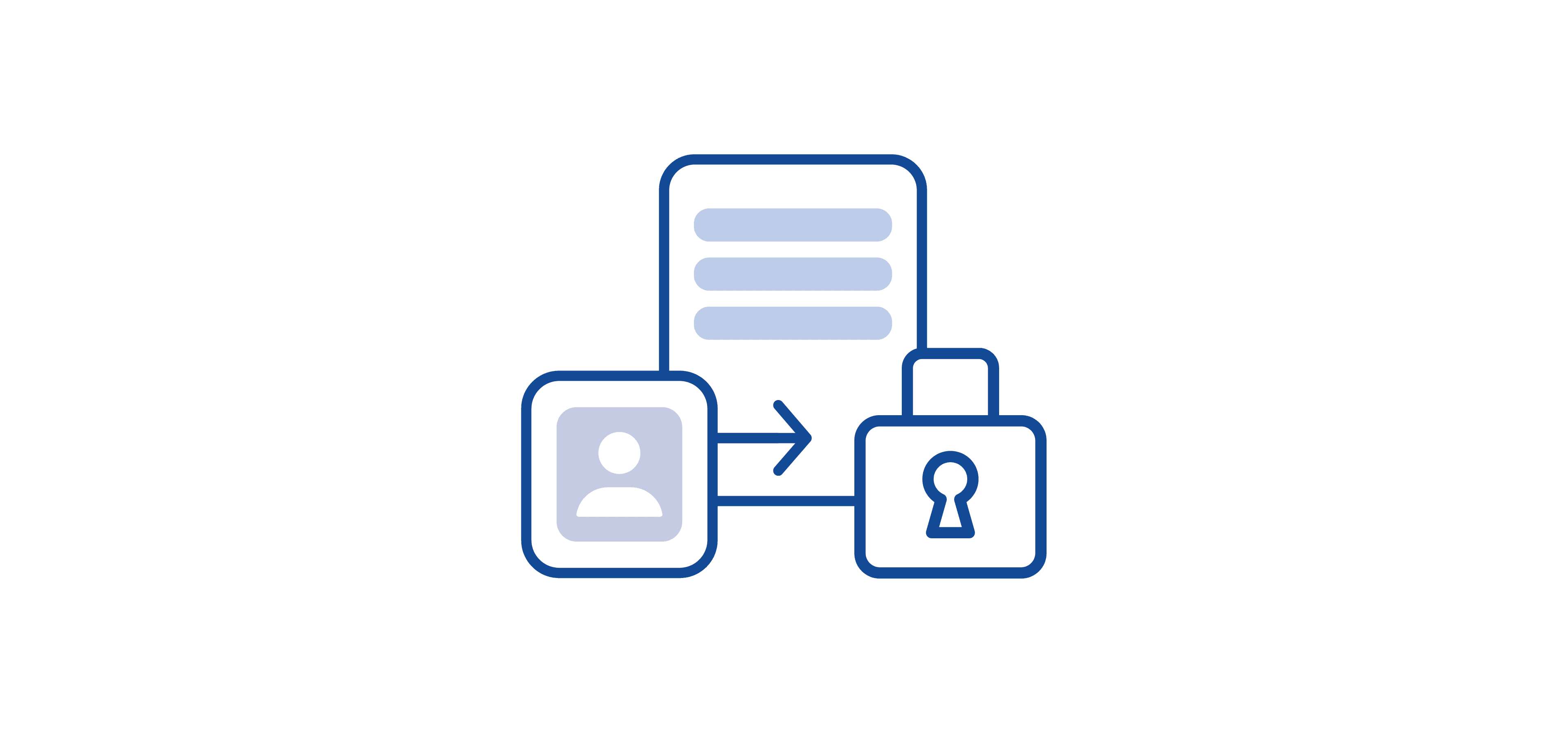 Send audiences securely