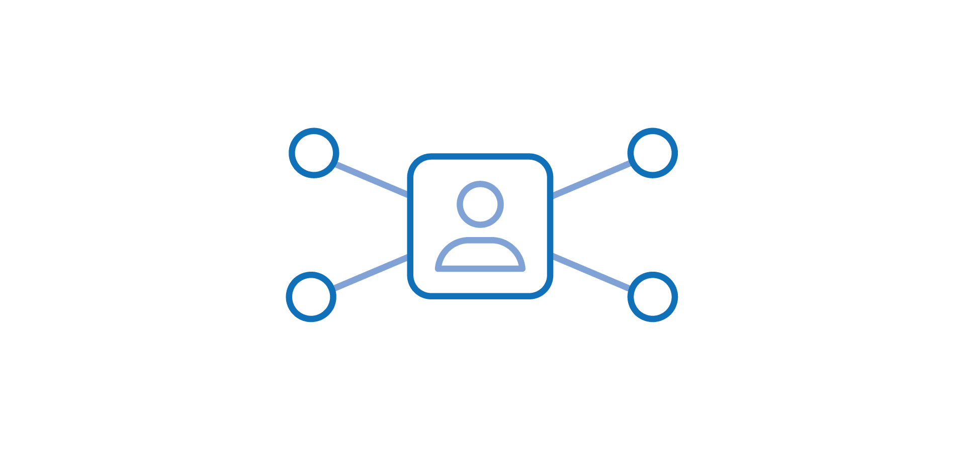 first-party data alongside Experian’s identity graph