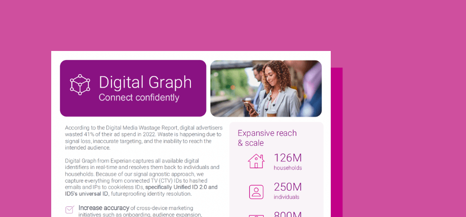 Digital Graph thumbnail