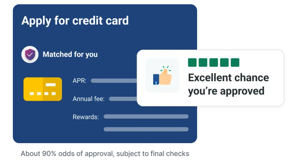 Graphic apply pre-approved.