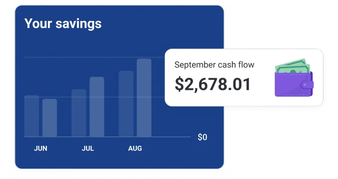 Graphic cash flow chart.