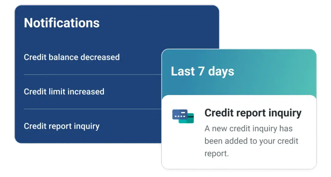 Graphic notifications last 7 days.