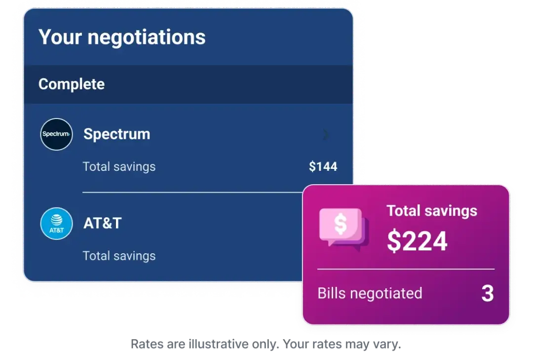 Graphic screen bill negotiations.