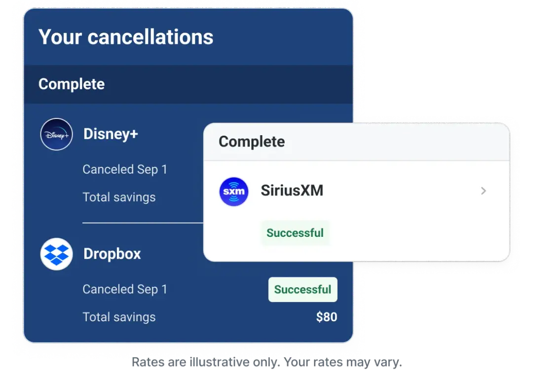Graphic screen subscription cancellations.