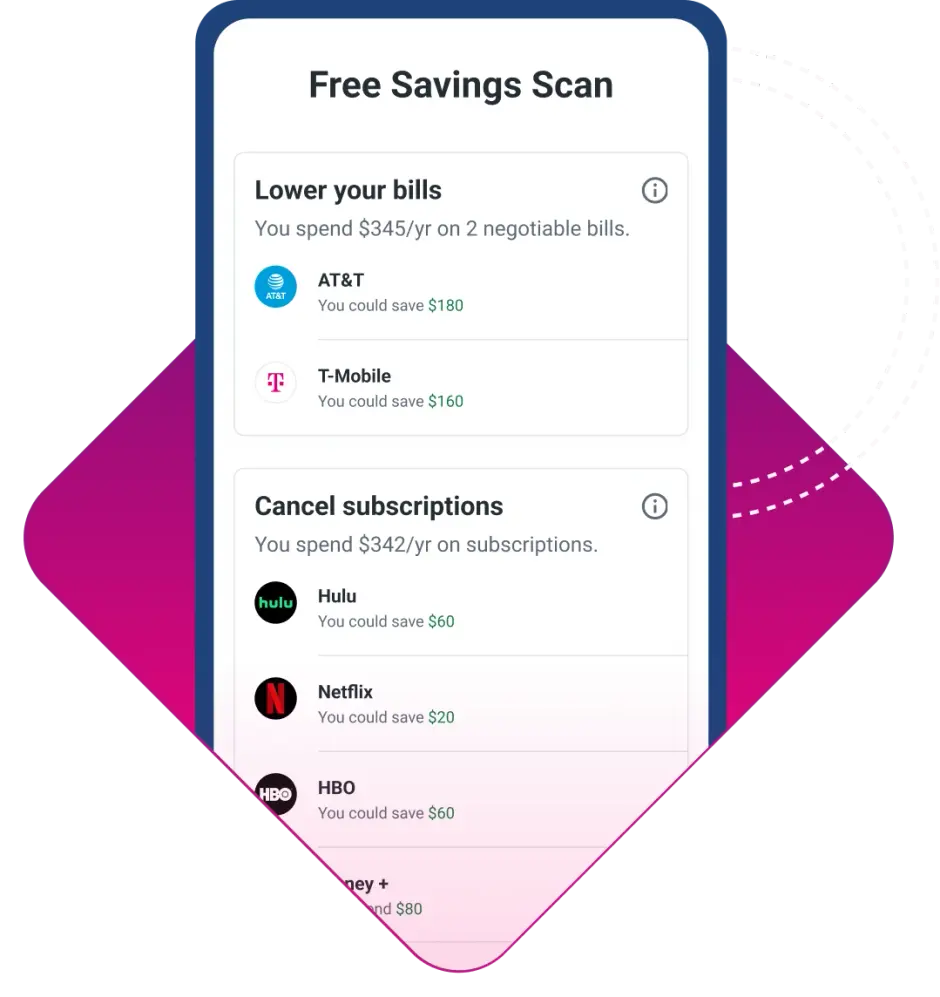 Graphic free savings.
