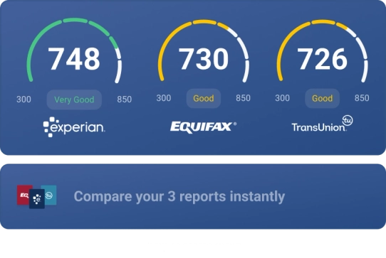 Graphic 3 bureaus score feature.