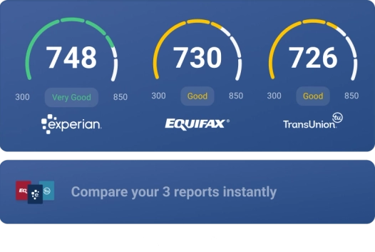 Graphic 3 bureaus score feature.