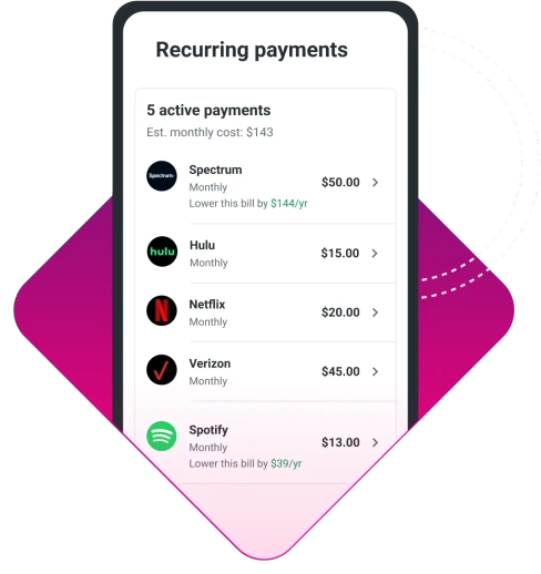 Graphic recurring payments.